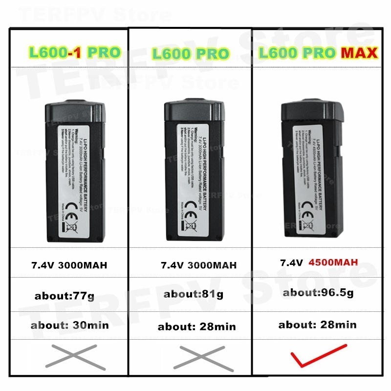 7.4v 4500mah LI-PO Battery L60 - Eachine Drone E58 review and price