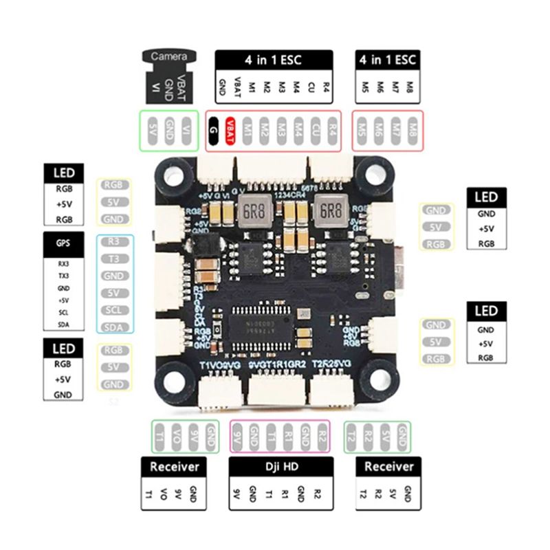 ABXE-F722 Flight Controller 5V - Fpv Drone Flight Controller review and price
