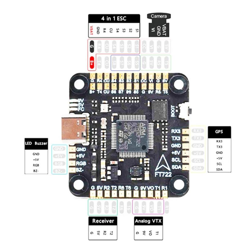 ABXE-F722 Flight Controller 5V - Fpv Drone Flight Controller review and price